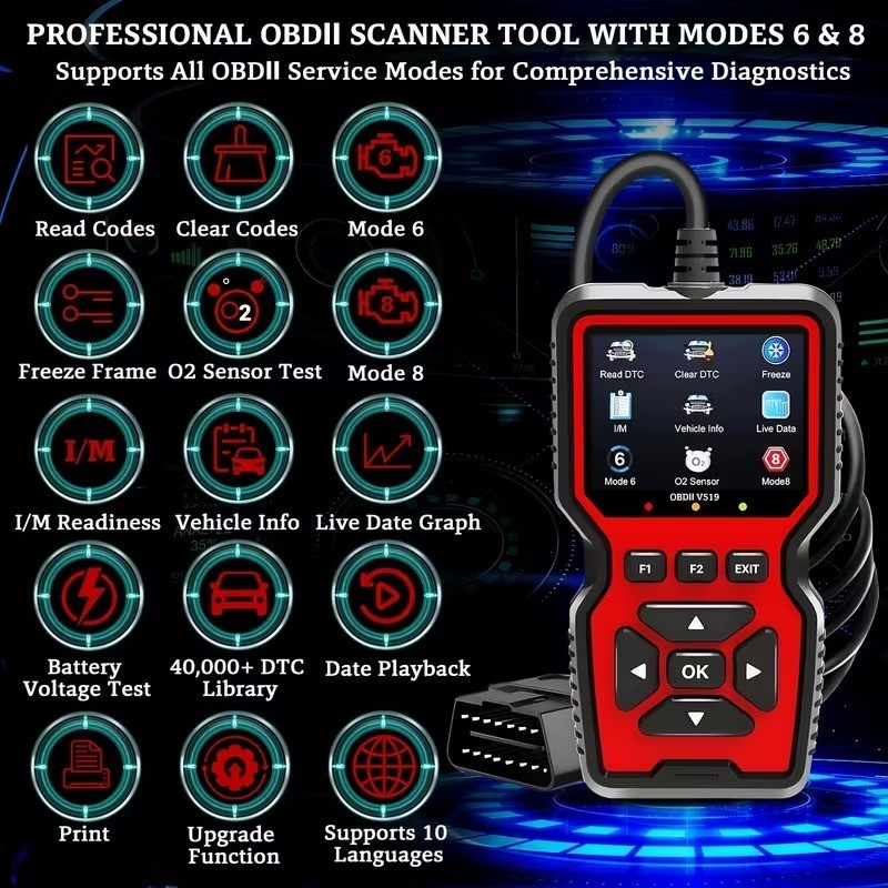 Professional OBD2 OBDII V519 Diagnostic Scanner Tool CAN Code Reader Multi Color