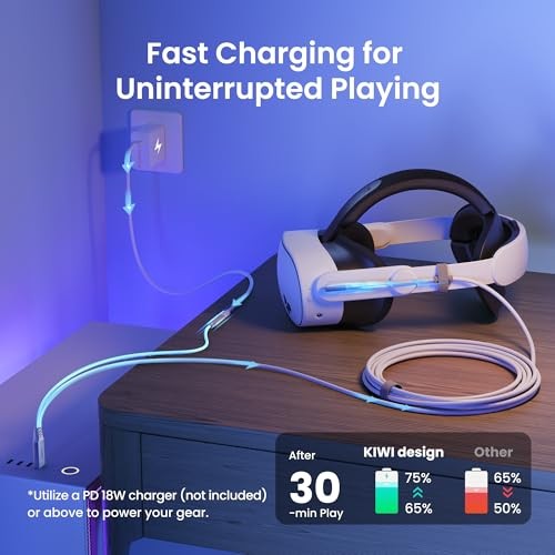 Link Cable with Charging 16FT Compatible with Meta Quest 3S/3/2/Pro/Pico White