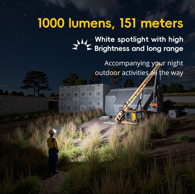 Dual Source Headlamp Warm White &Cool White Light Dimmable Waterproof Head Torch