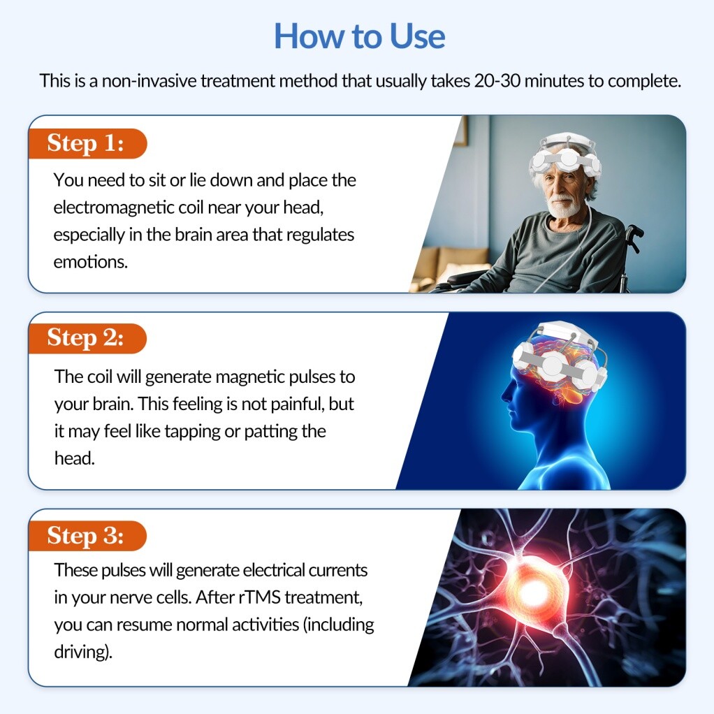 RTMS Transcranial Magnetic Stimulation for Home Medical Use for insomnia stroke