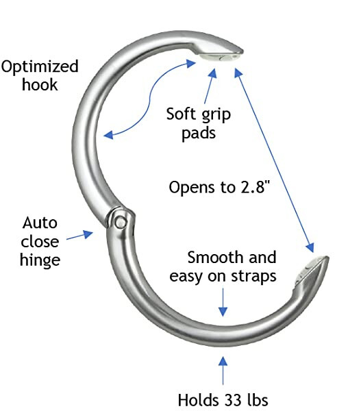 The Instant Bag Hanger Clip to Car Headrest No Setup
