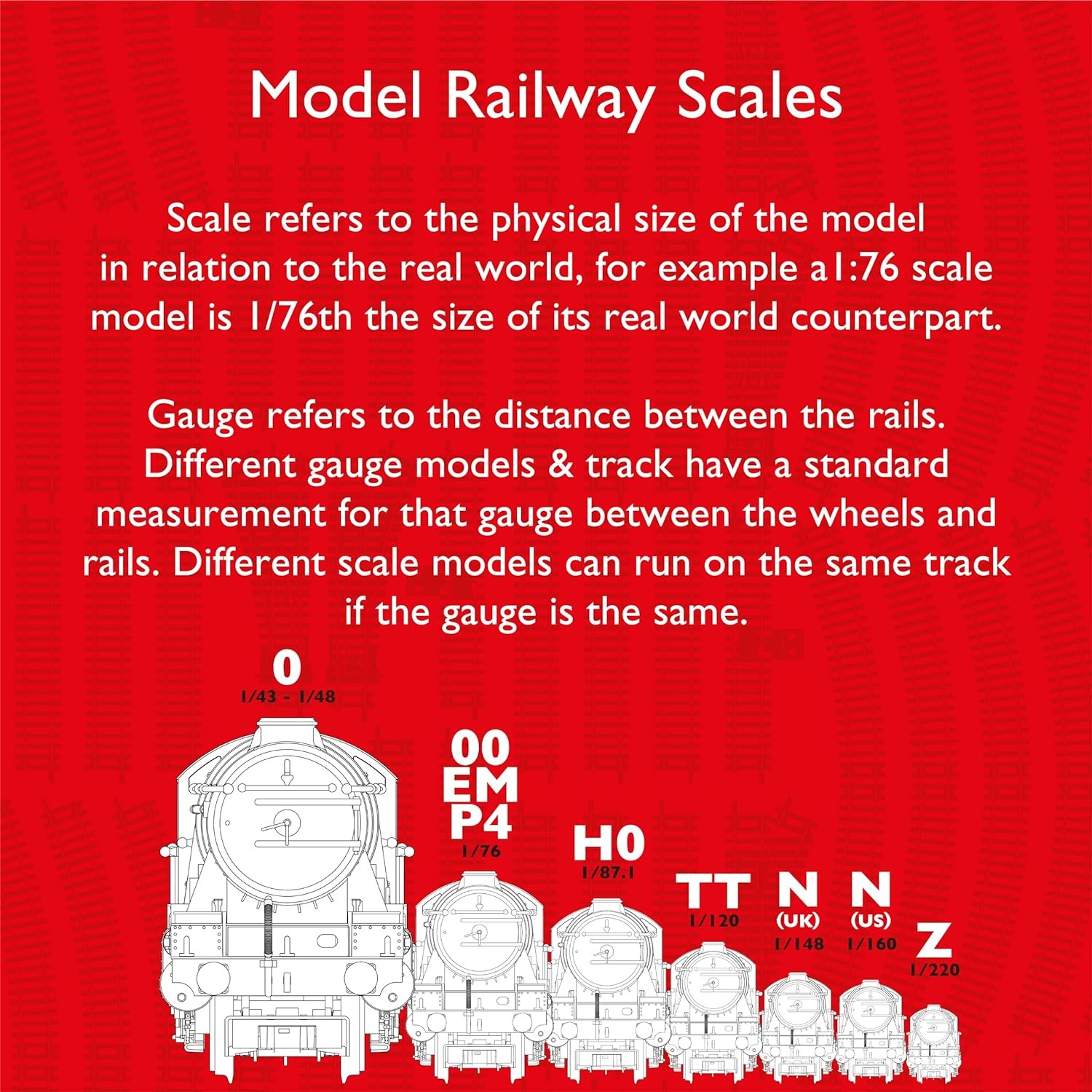 Hornby Curved Platform (Large Radius)