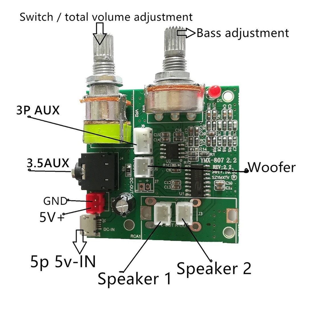 2.1 Amplifier Board Multi Function Amplifier Board 5V20W Audio Amplifier S8U7