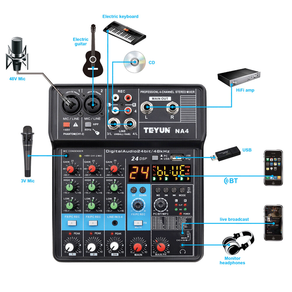 Mini Audio Mixer Bluetooth USB DJ Console 4 Channel Karaoke Live Studio 24 DSP
