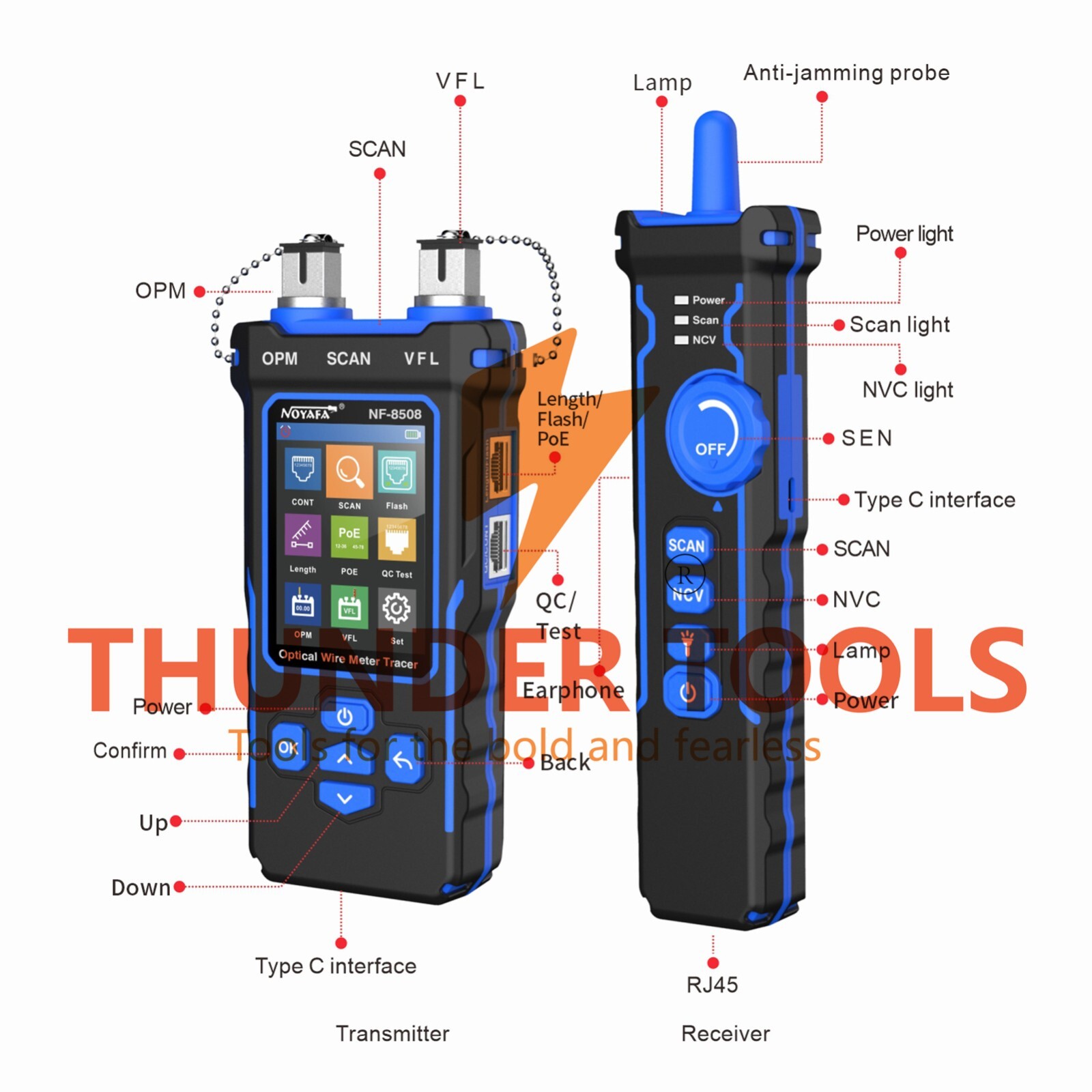 Thunder Tools NOYAFA Optical Wire Meter Tracer LCD Digital Network Cable
