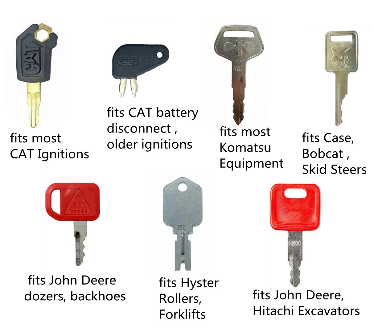 7 Heavy Equipment Key Set For CAT Case John Deere Hitachi Hyster Komatsu Bobcat