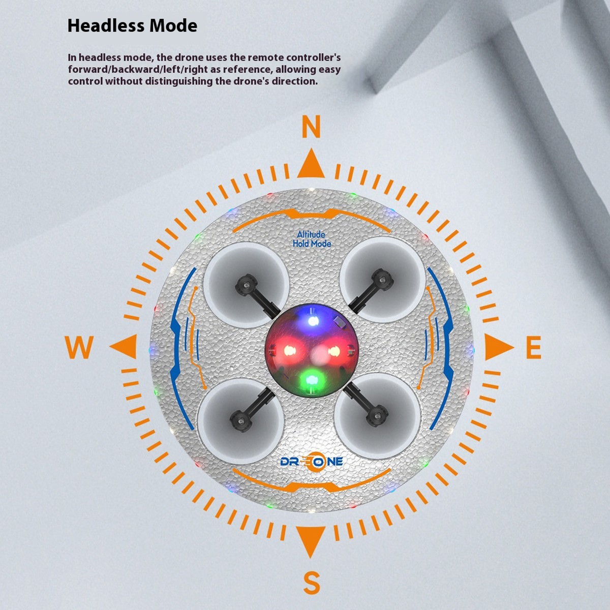 Remote Control Handheld Drone UFO Flying Object Quadcopter One Key Take-off/land