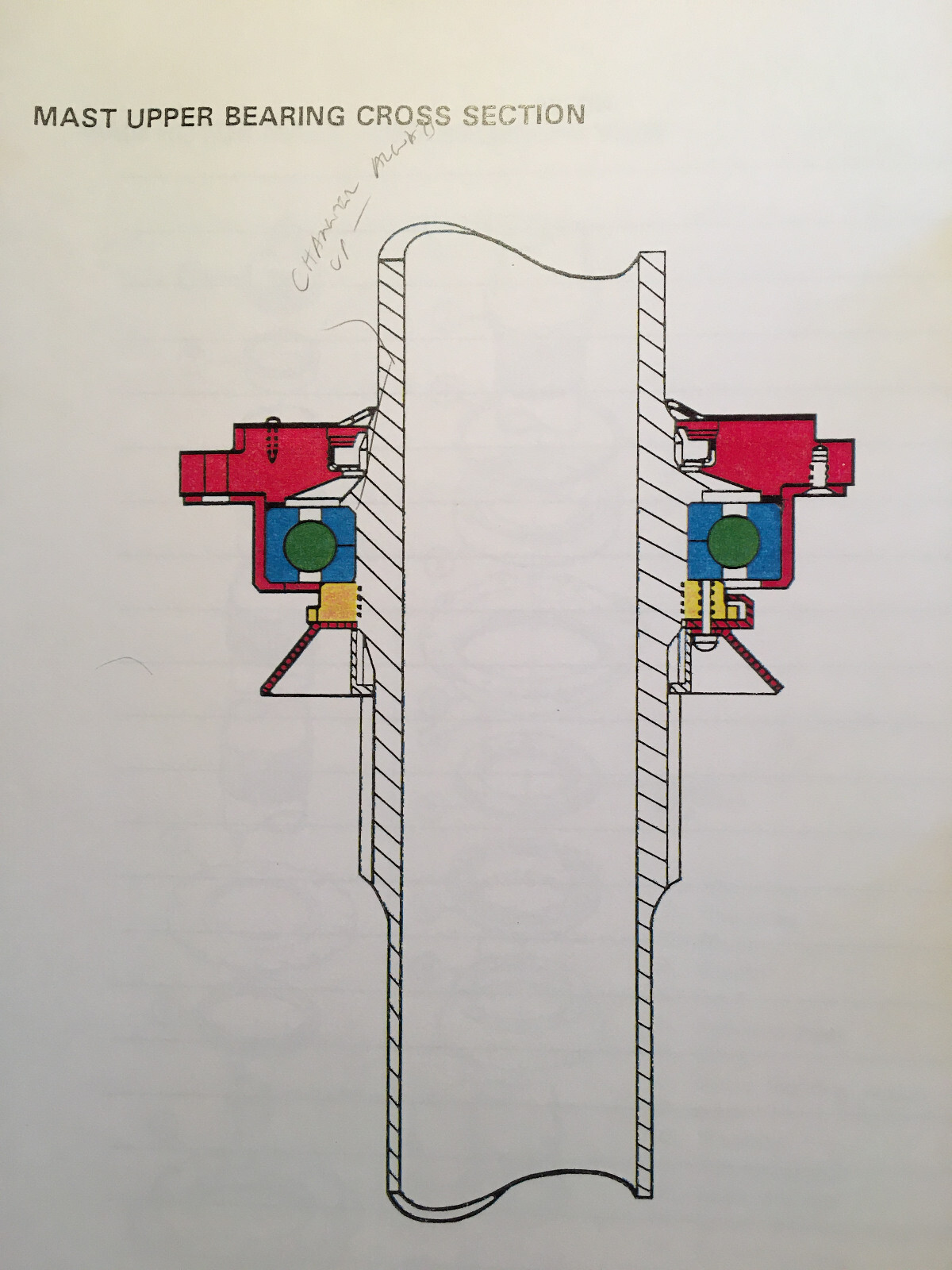 Bell 212 Field Maintenance Service Training Manual