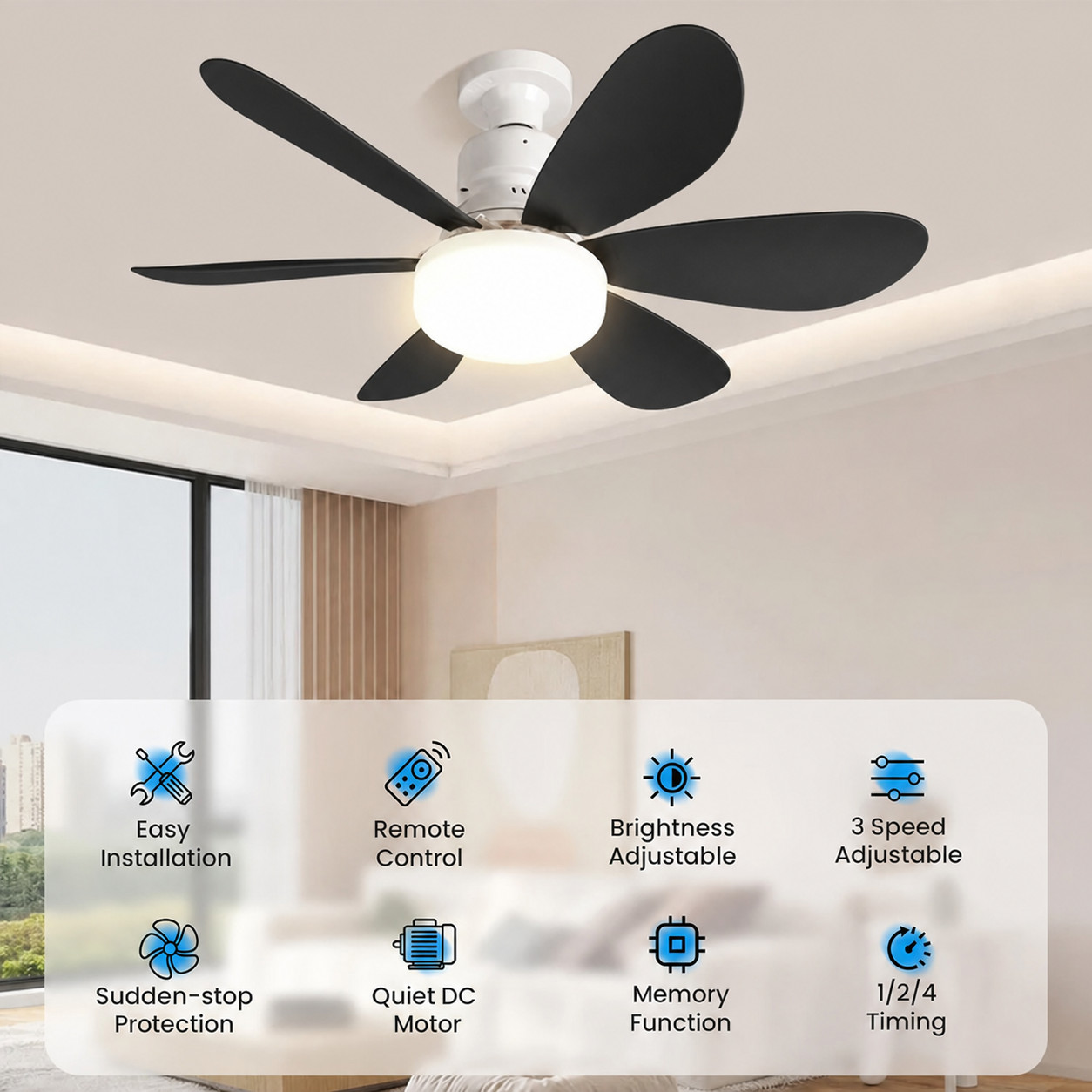 Socket Fan Light Ceiling Fans With Lights And Remote Dimmable LED Ceiling Fan US