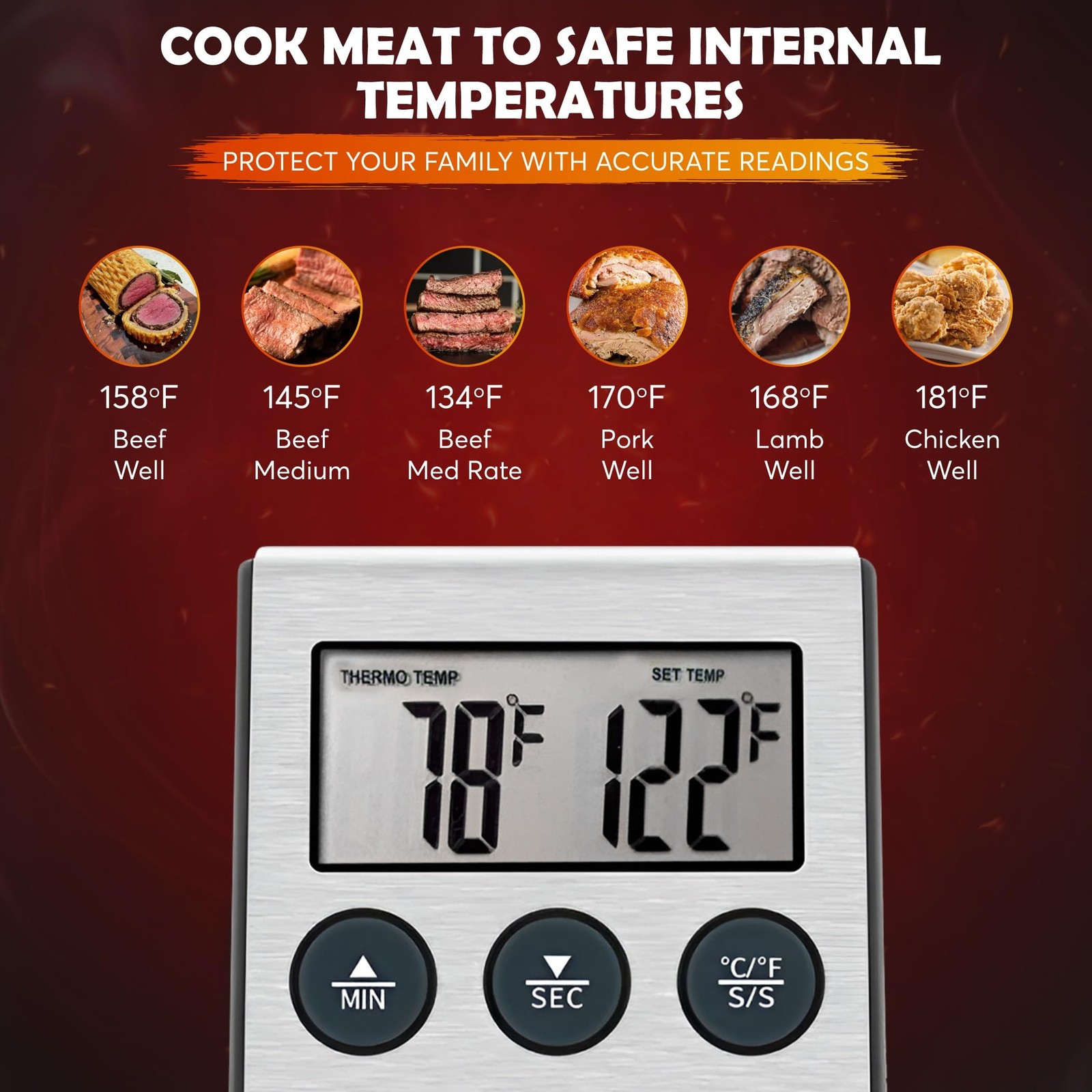 Digital Thermometer for Cooking with Stainless Steel Probe & Timer Alert – Ac...