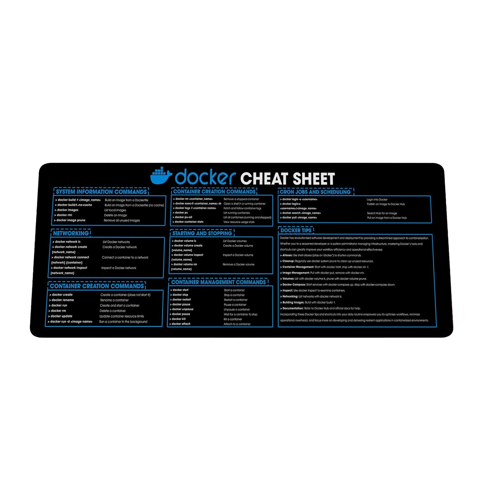 Docker Cheat Sheet Mouse Mat, Large Gaming Desk Mat Mouse Pad for Developers,...