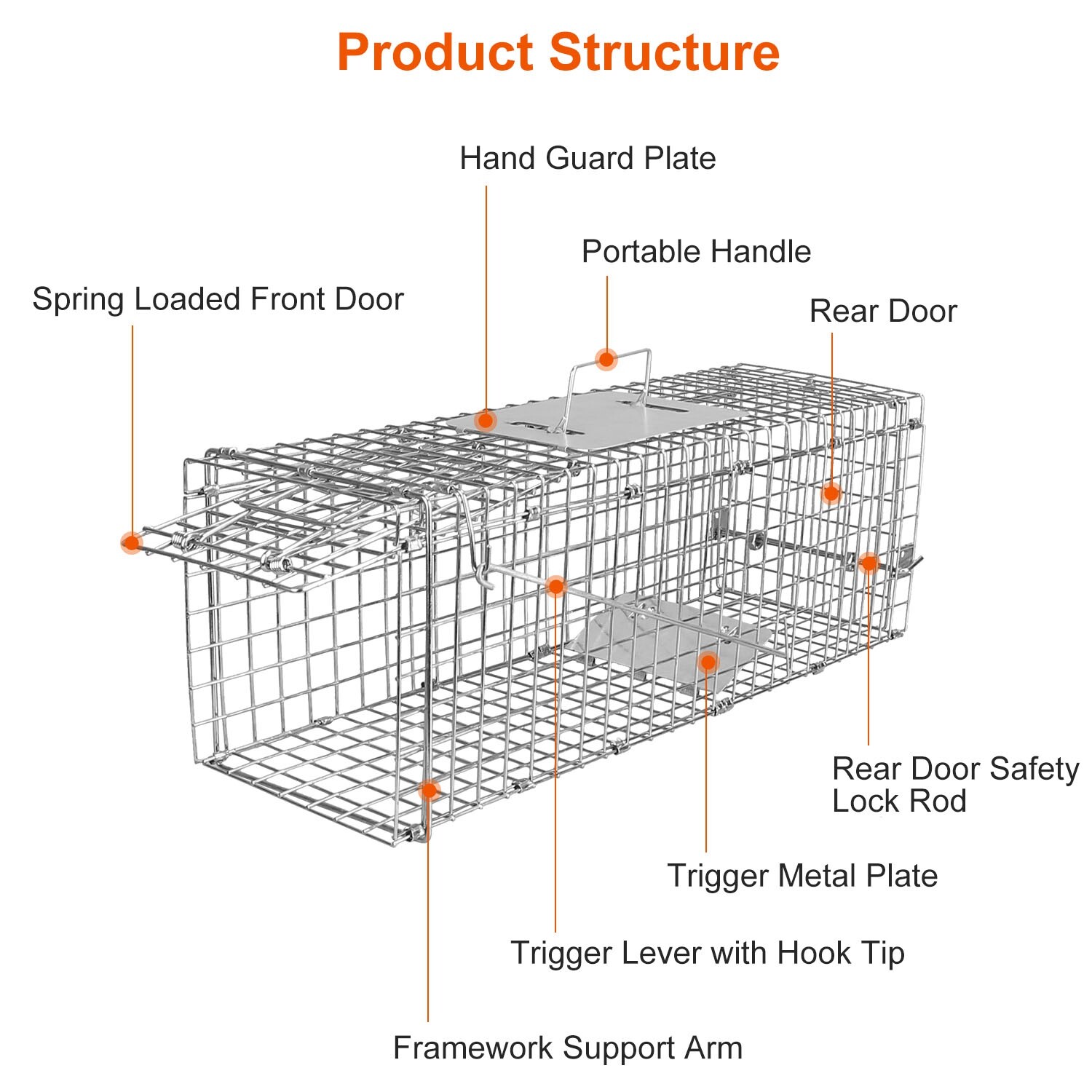Steel Humane Live Animal Trap Yard Control Cage for Raccoon Cat Foxes Cage Trap