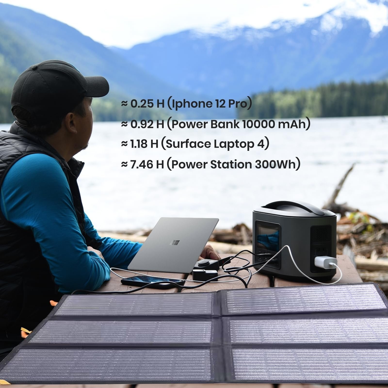 FlexSolar Foldable Solar Panels for Power Station Generators