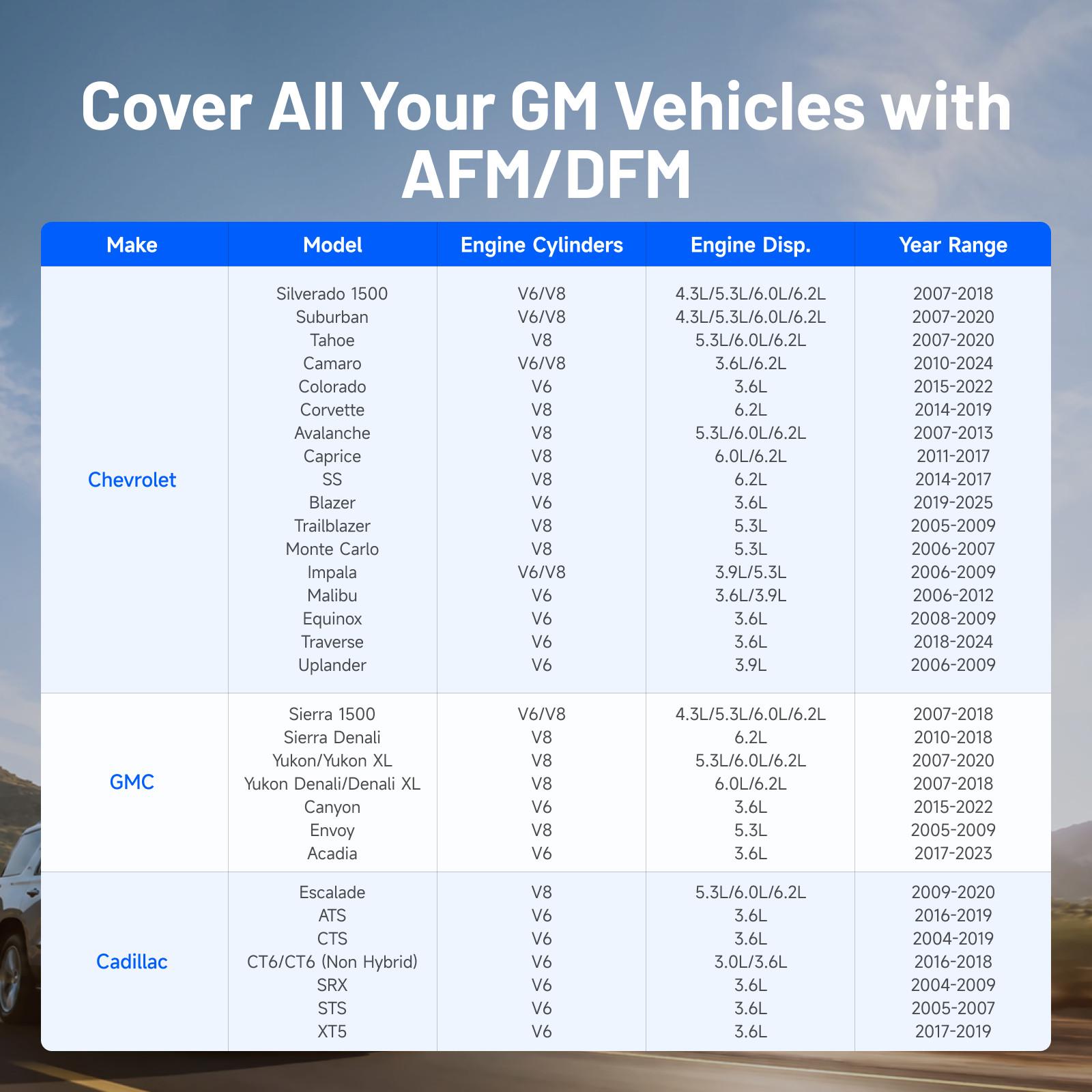 Topdon Device Compatible with V6 & V8 GM