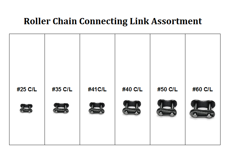 Roller Chain Connecting Link Assortment Clear Box #25, 35, 40, 41, 50, 60