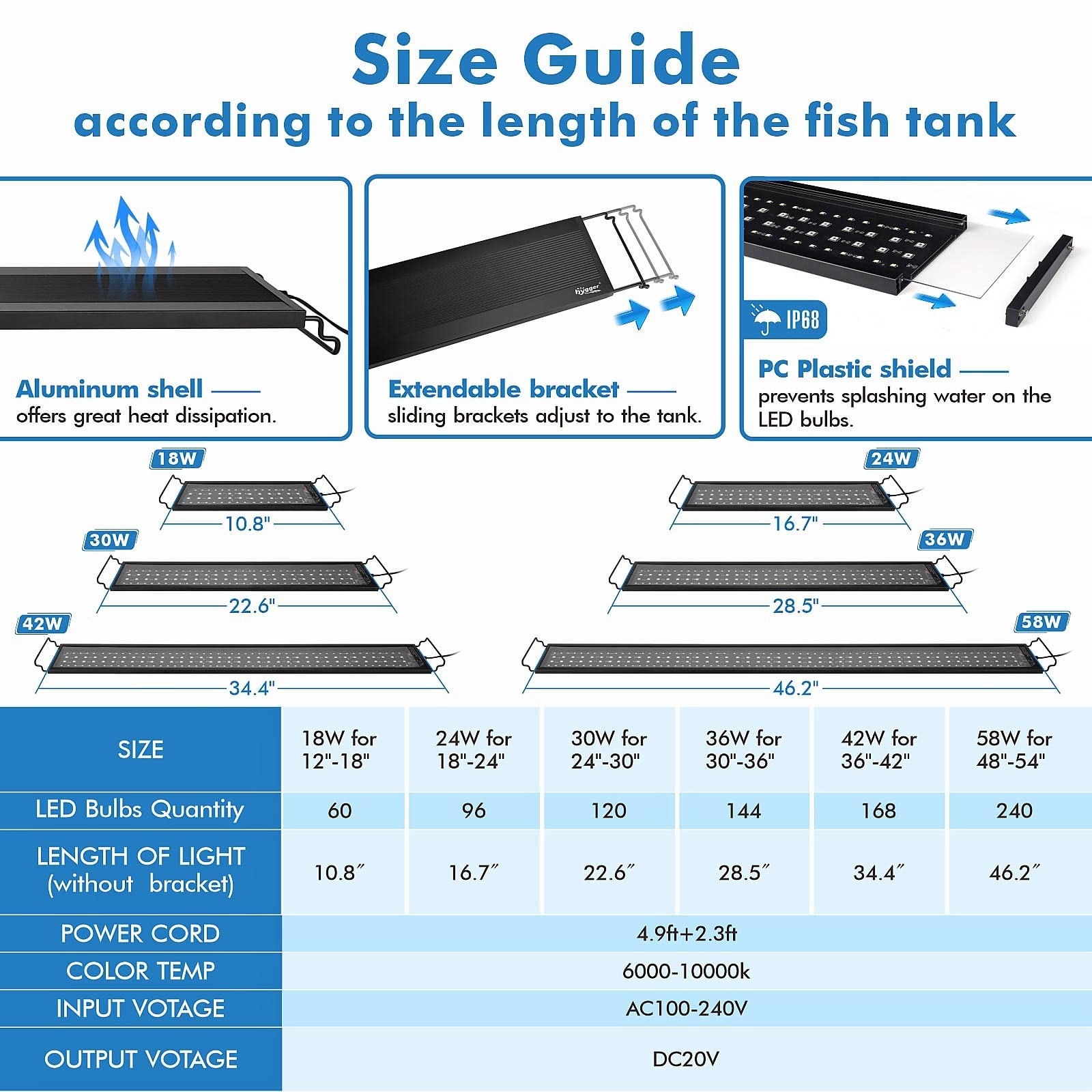 Hygger Advanced Remote Control Aquarium Light Customizable Full Spectrum Fish