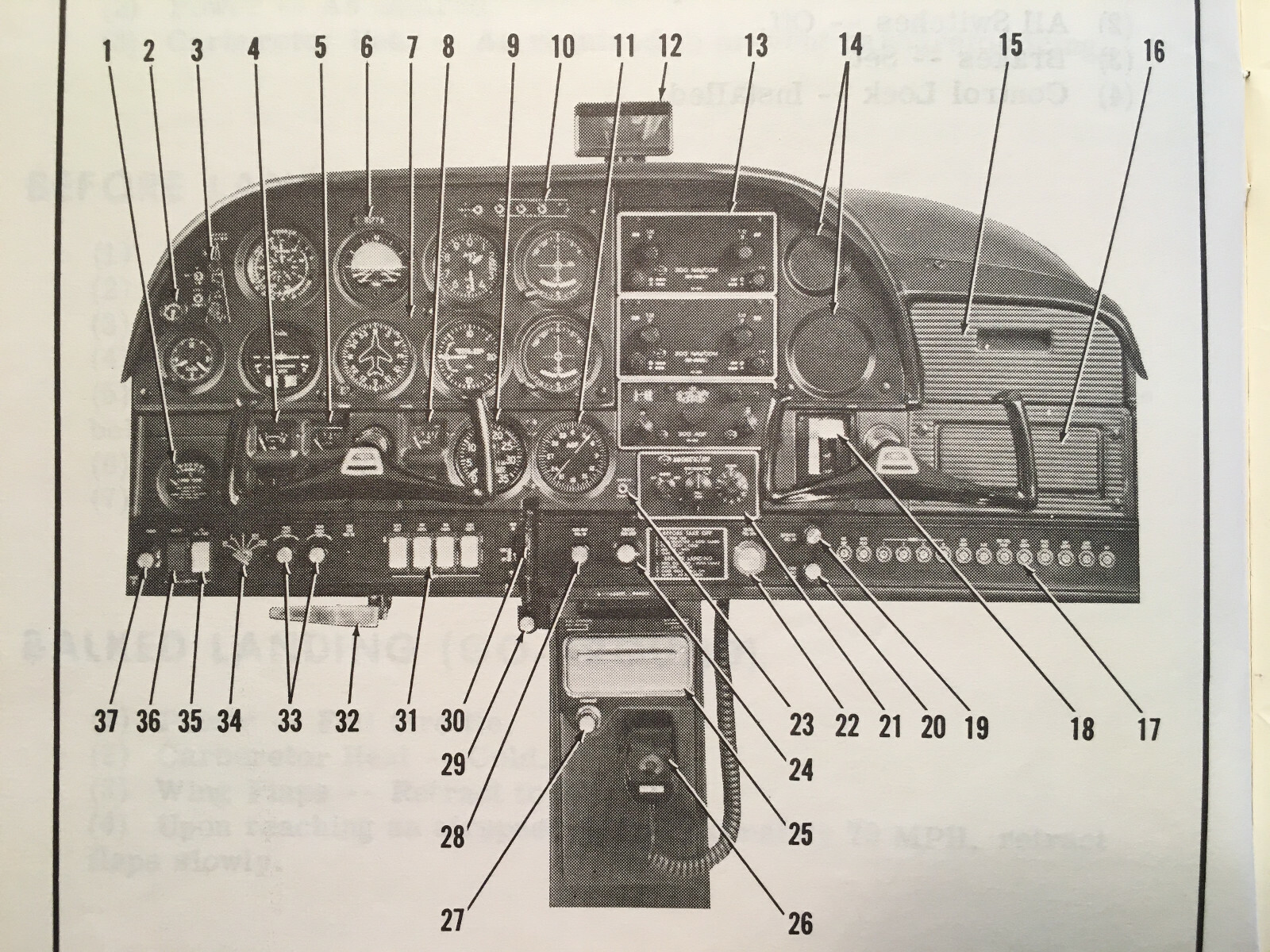 1969 Cessna 177 Cardinal Owner's Manual