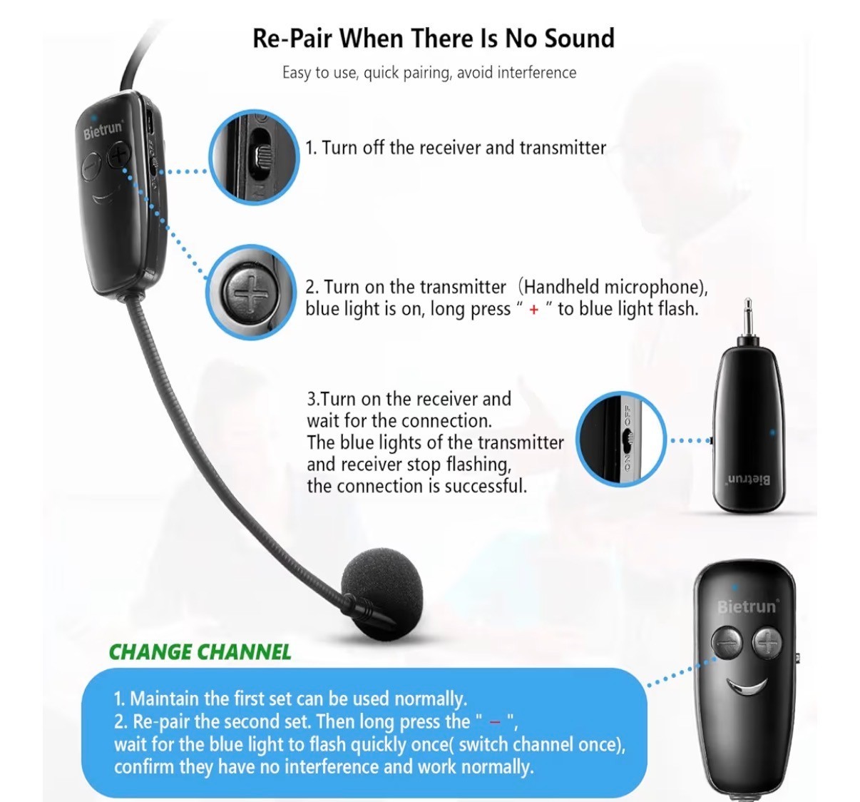 Bietrun WXM01 UHF Wireless Headset Microphone System 2-in-1 w/ Receiver