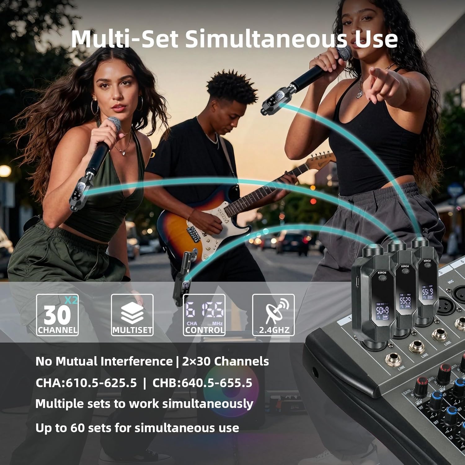 Wireless XLR Microphone Transmitter Phantom Power, 2.4G Auto Noise Reduction, Re