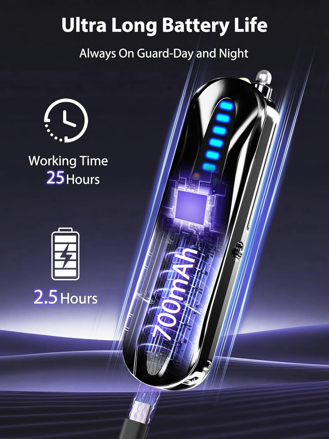 Hidden Camera Detectors, Hidden Devices Detector, Spy Camera Detector, Bug Detec