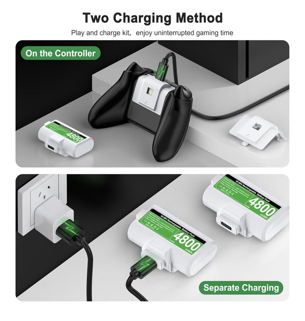 Rechargeable Xbox Controller Battery Pack 2x4800mWh w/ 4 Back Covers USB-C White
