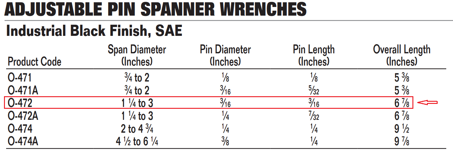 Williams O-472 Adjustable Pin Spanner 1-1/4 To 3