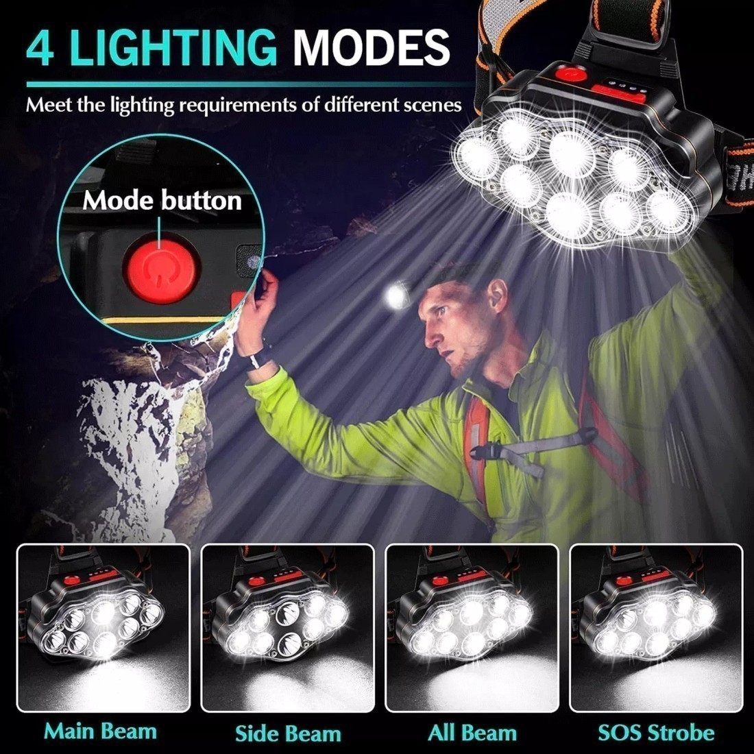 25000LM LED HEADLAMP Rechargeable Headlight Zoomable Head Torch Lamp*%/##%