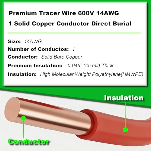 14 AWG 100% Solid Copper Tracer Wire Red - Direct Burial Underground 250ft