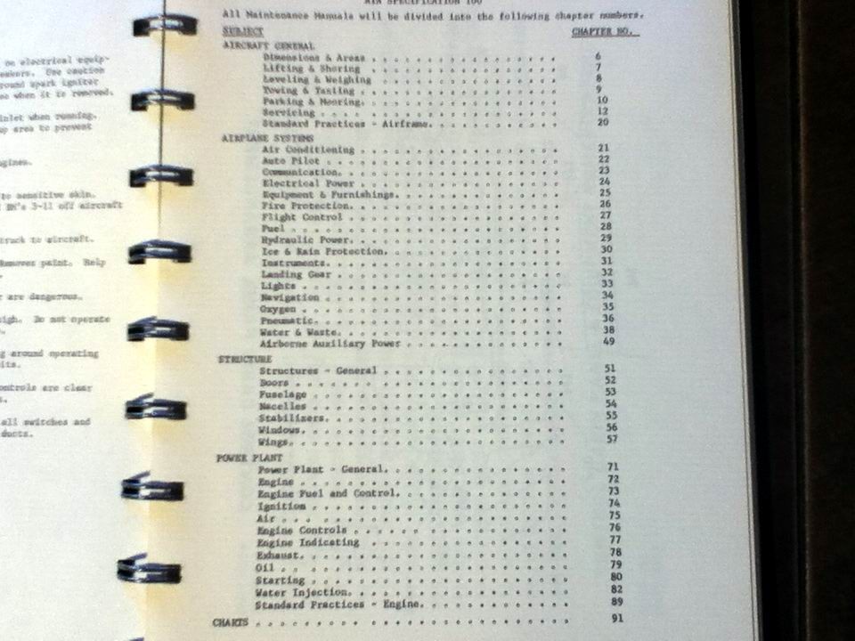 TWA Boeing 747 Electronic Handbook