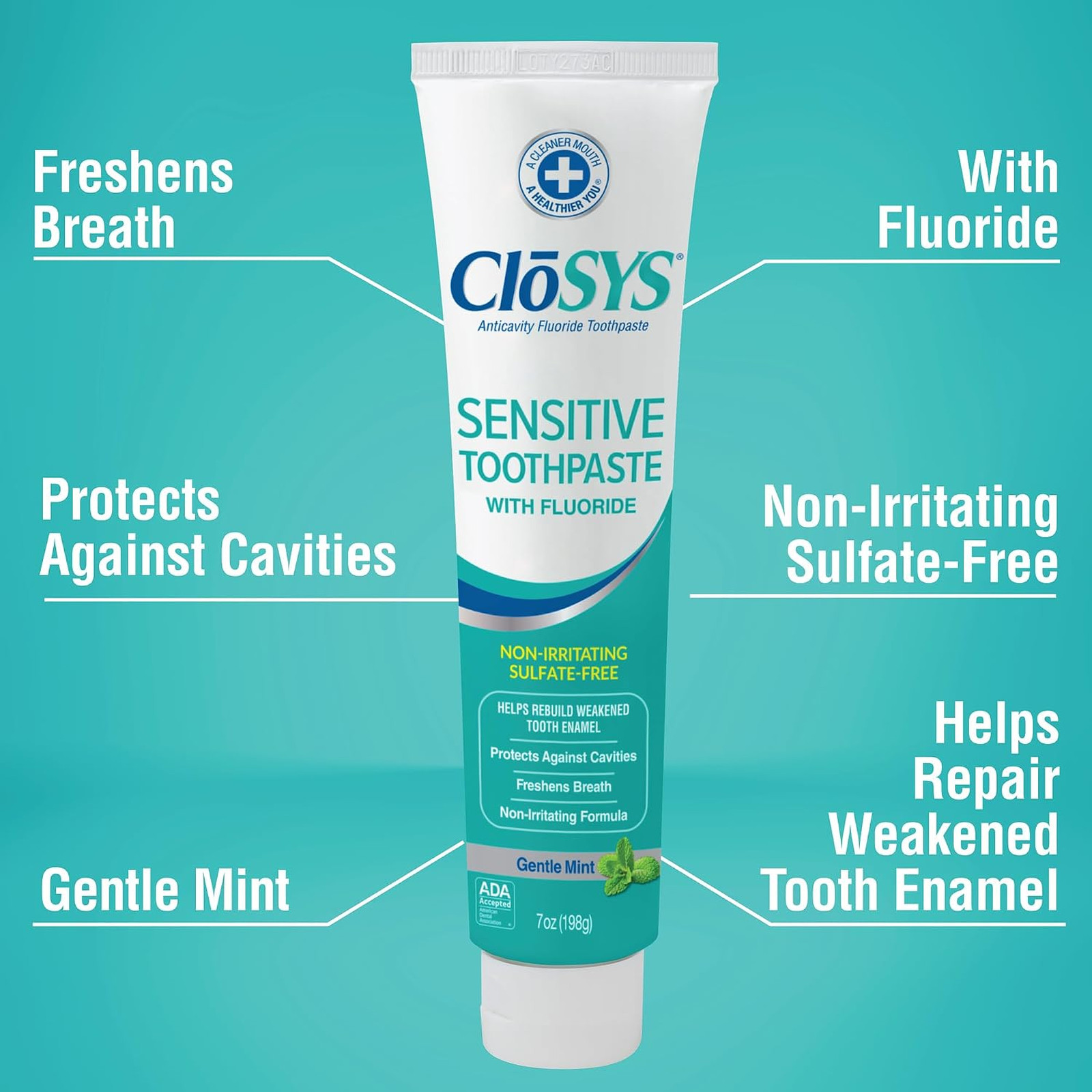 Toothpaste Sensitive Teeth Gums Fluoride 7 Ounce Gentle Mint Sulfate-Free
