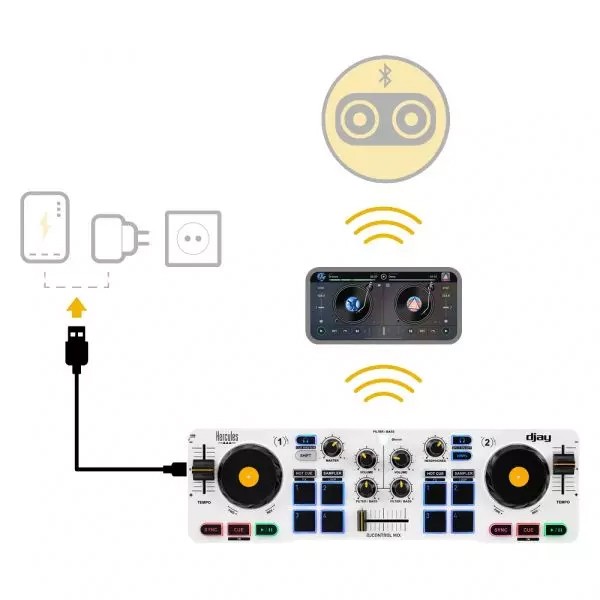 Hercules DJControl Mix - White w/ Case