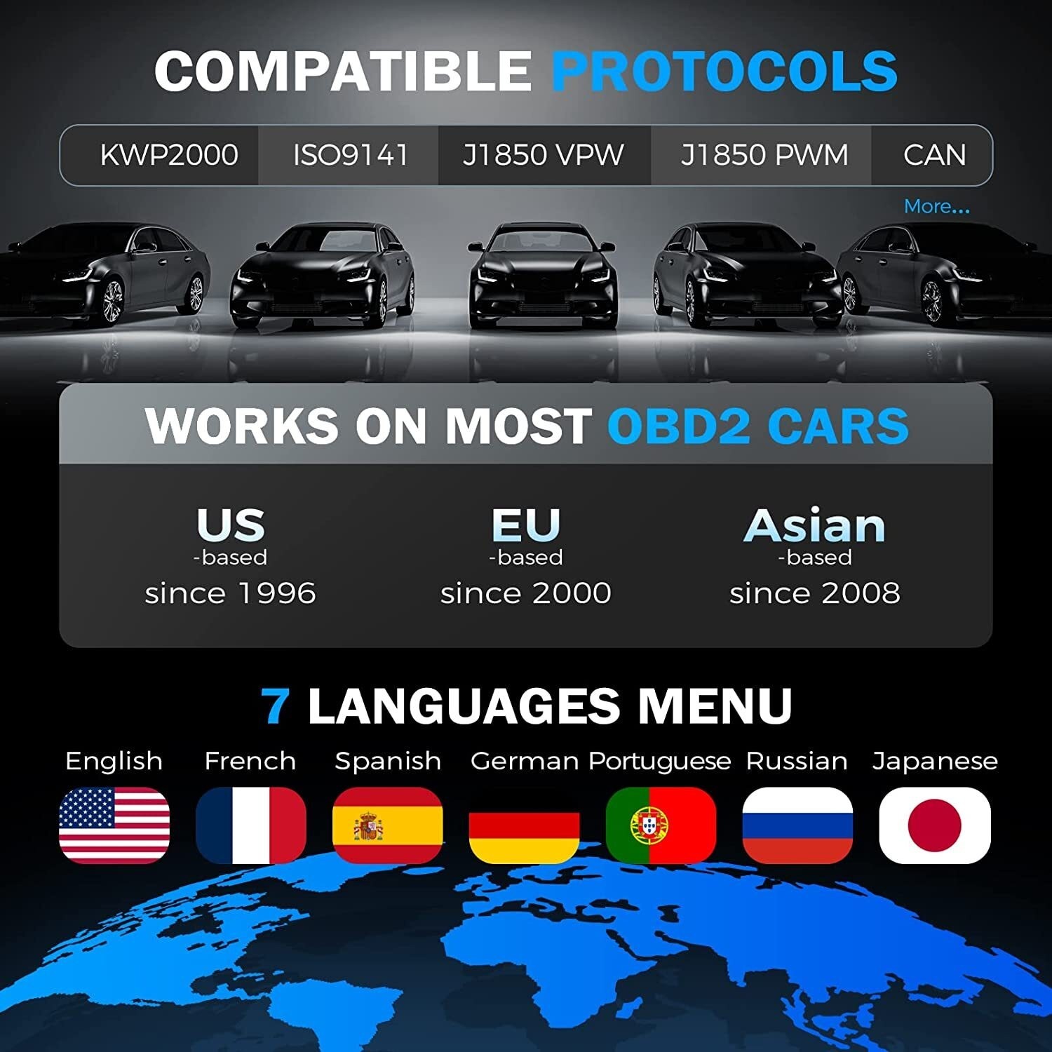 2026 LAUNCH CR529 Full OBD2 Engine Check Car Code Reader Scanner Diagnostic Tool