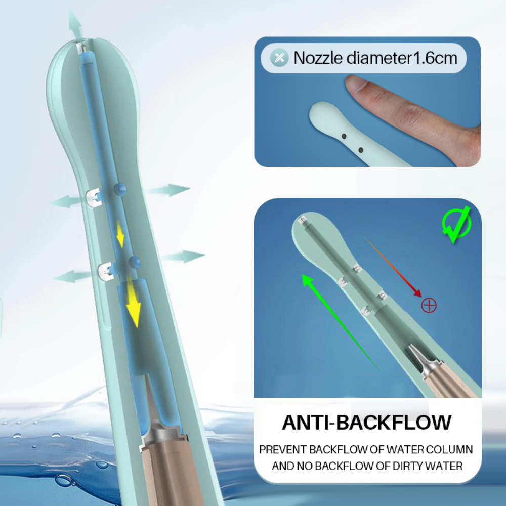 2024 Updated Anal Vaginal Bulb Douche with Back-Flow Prevention Enema Cleaner