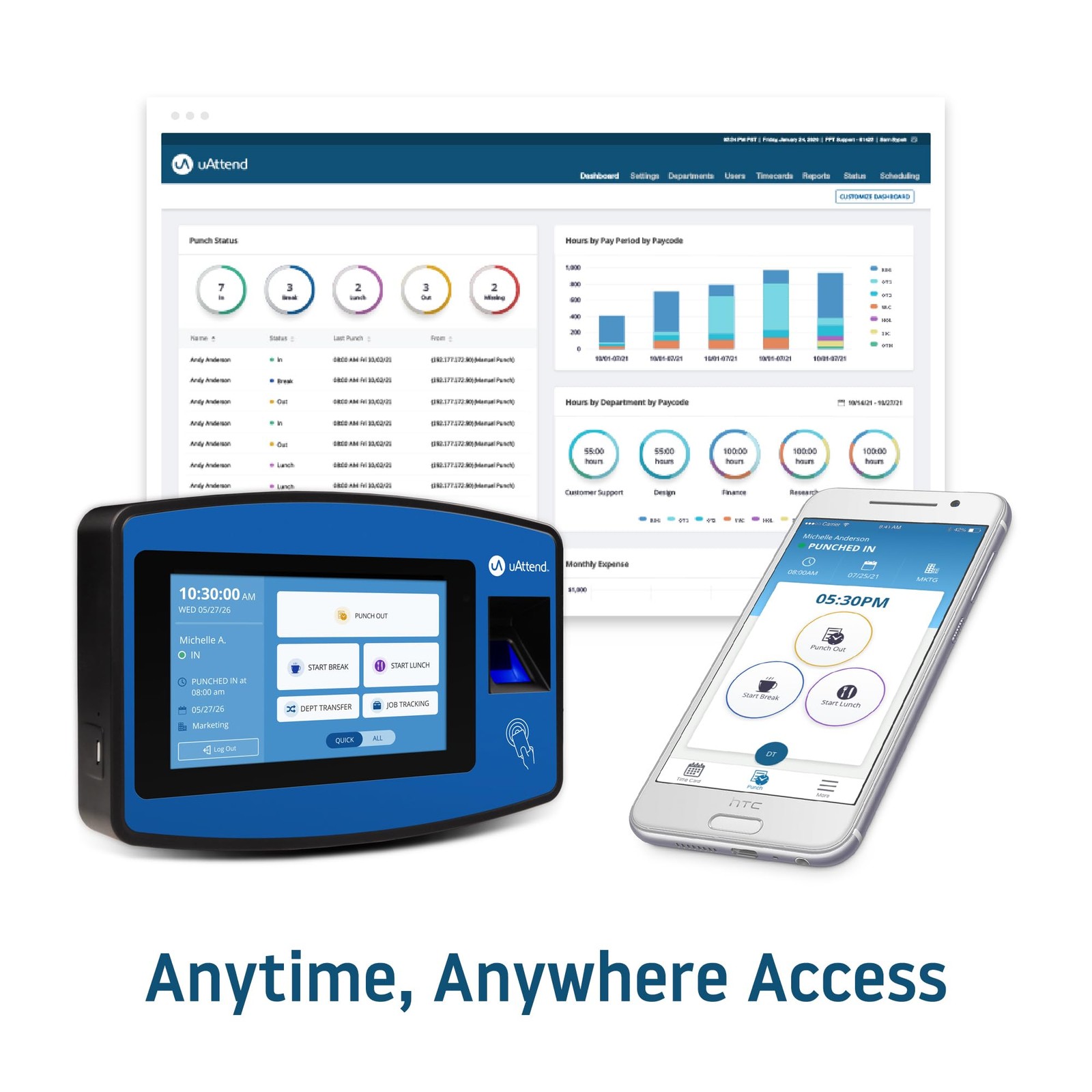 NX2500 Biometric Fingerprint Time Clock, RFID, PIN, Cloud-Based, Payroll Ready