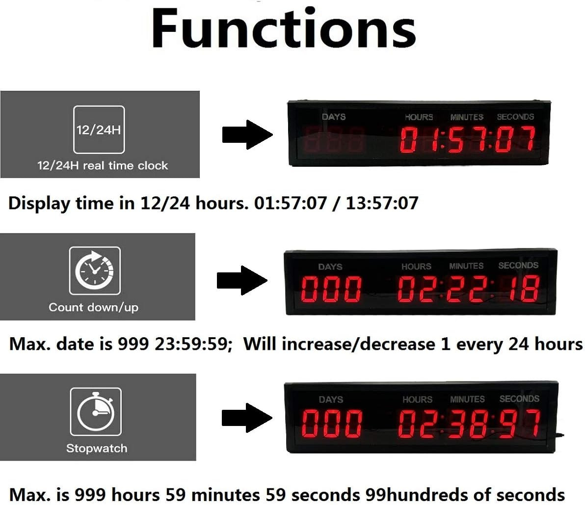 Red 1.8 9Digits Large LED Countdown Count Up Days Clock with Remote Christm