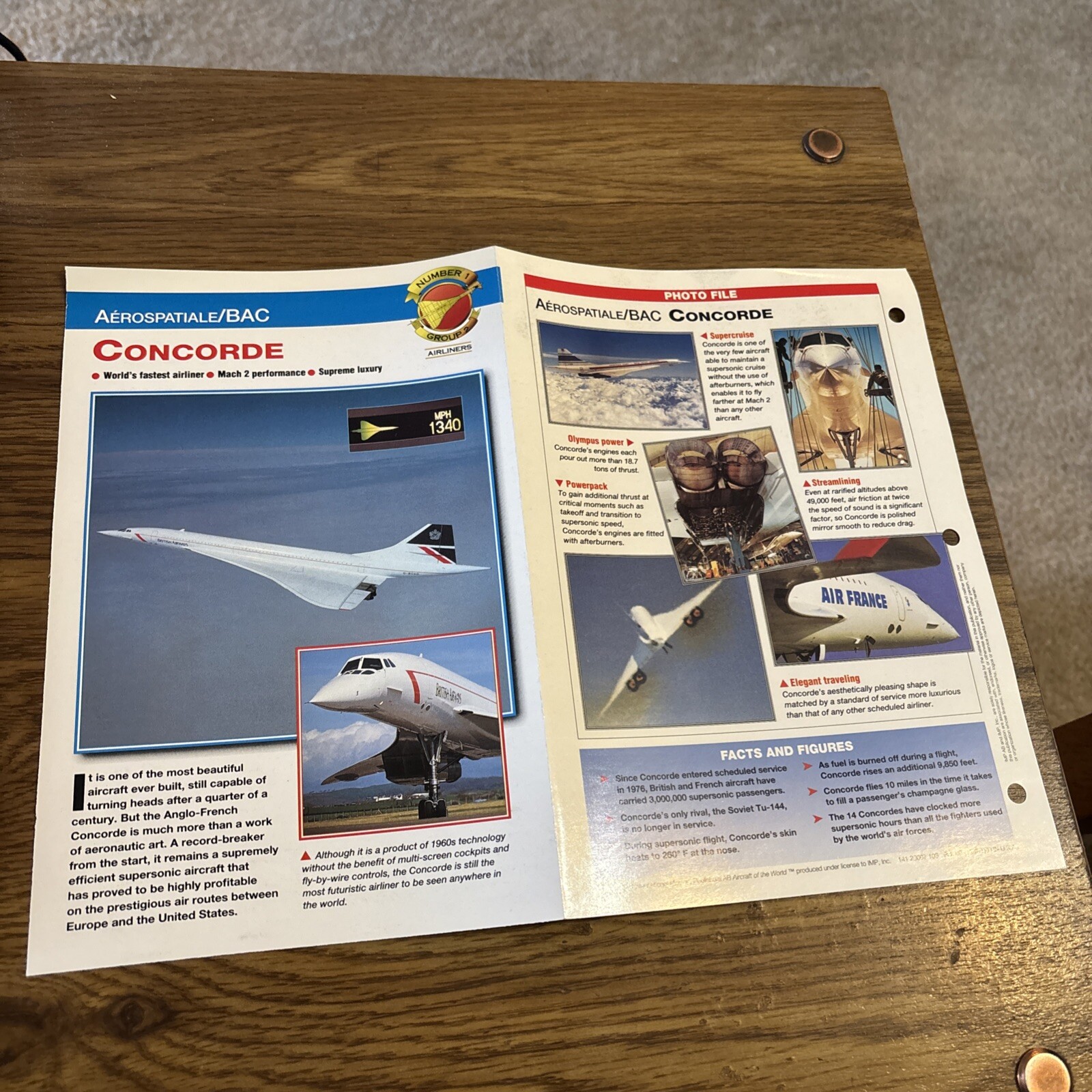 Aircraft of the World Profile Sheet Aerospatiale/BAC Concorde
