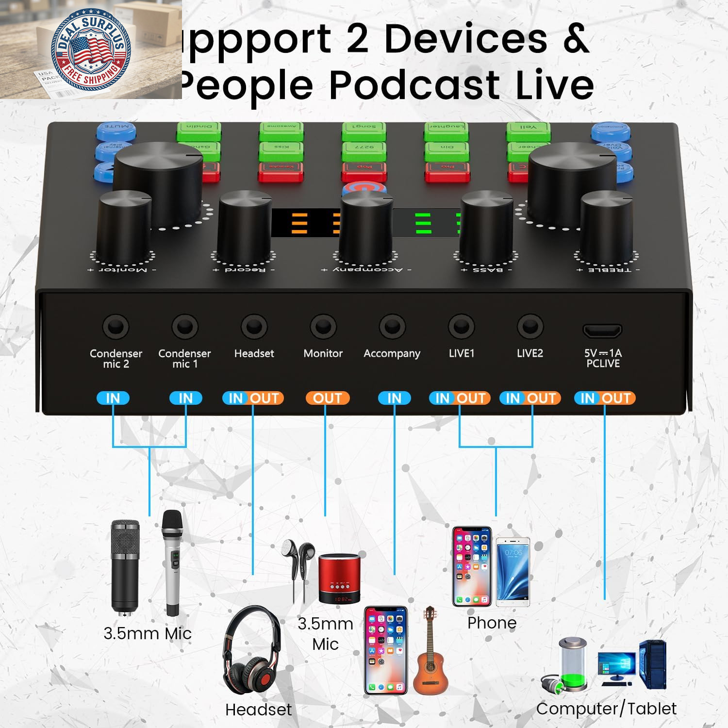 Podcast Equipment Bundle, Recording Studio Package with Podcast Microphone and V
