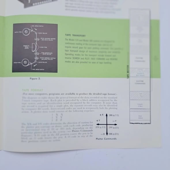 Vintage CALCOMP Magnetic Tape Plotting Systems Bulletin Brochure