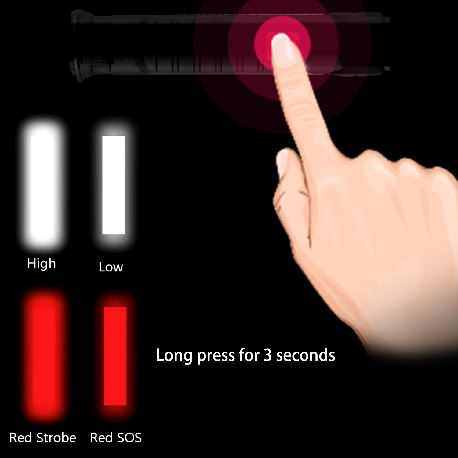 2PCS Magnetic Rechargeable COB LED RED Work Light Lamp Flashlight Folding Torch
