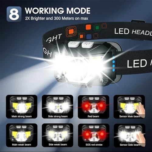 Black LED Headlamp Flashlight - Ultra-Light - Rechargeable - 2 Packs