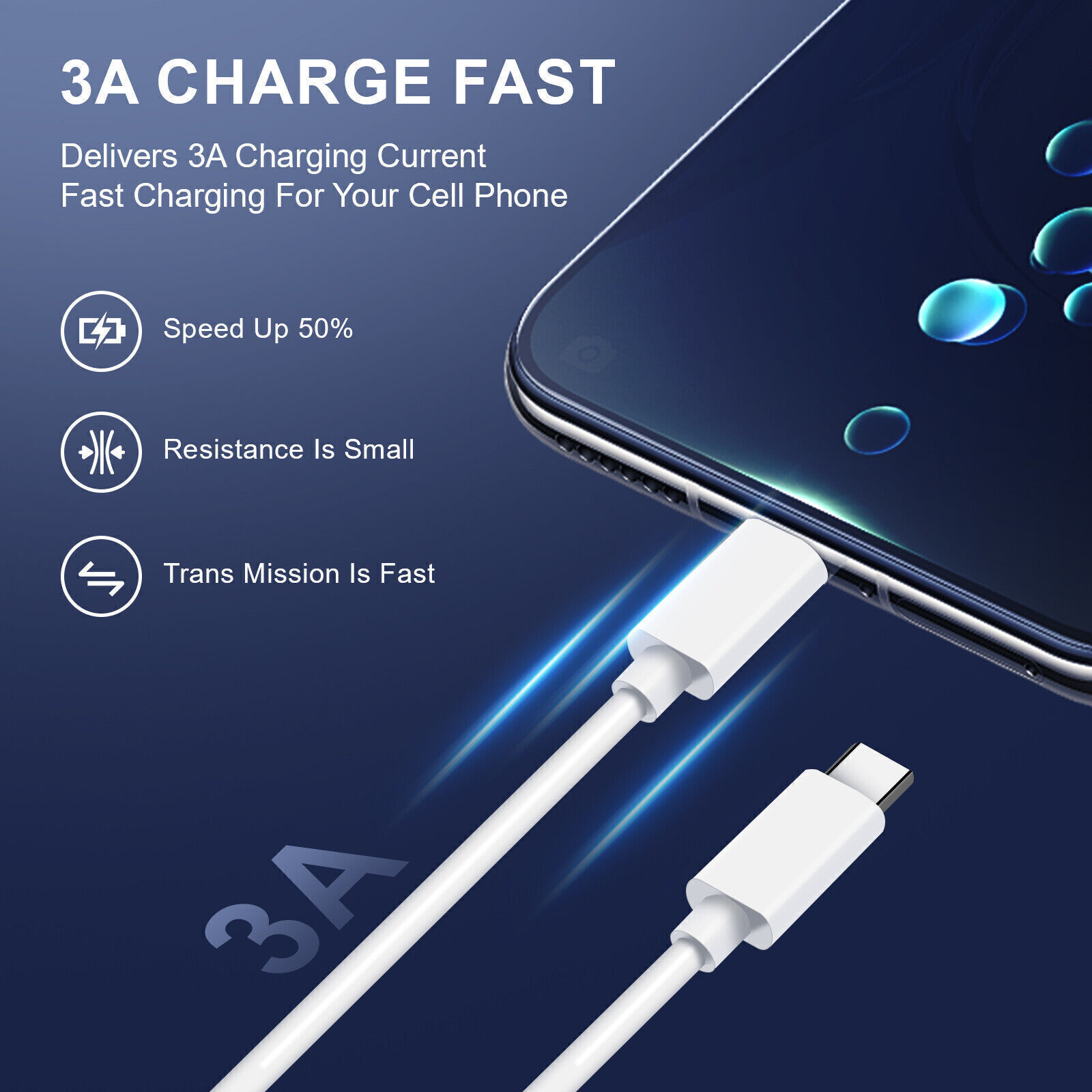 USB-C to USB C Type-C Fast Charging Data SYNC Charger Cable Cord 3/6/10FT lot