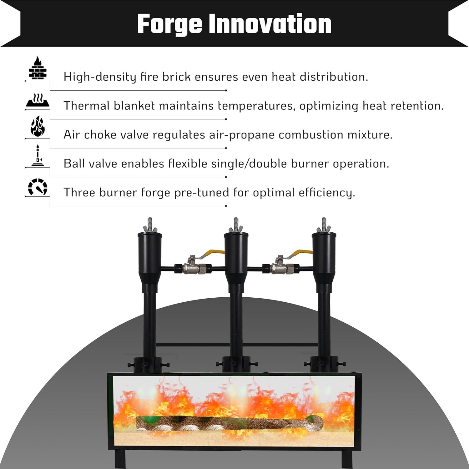 3 Burner Forge with Propane Forge Stand 24" X 12" Heavy-Duty Blacksmith Forge
