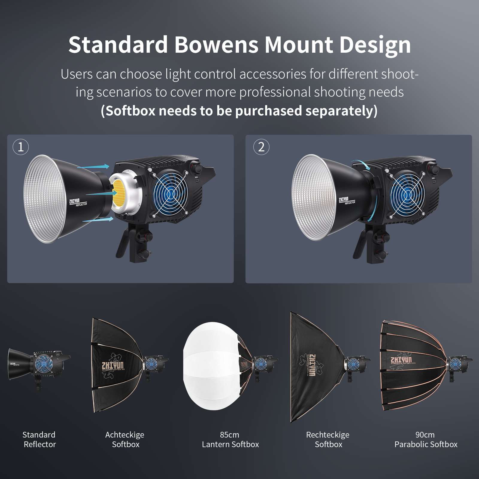 ZHIYUN MOLUS B500 500W COB LED Video Light 2700K-6500K CRI 95+TLCI 97+