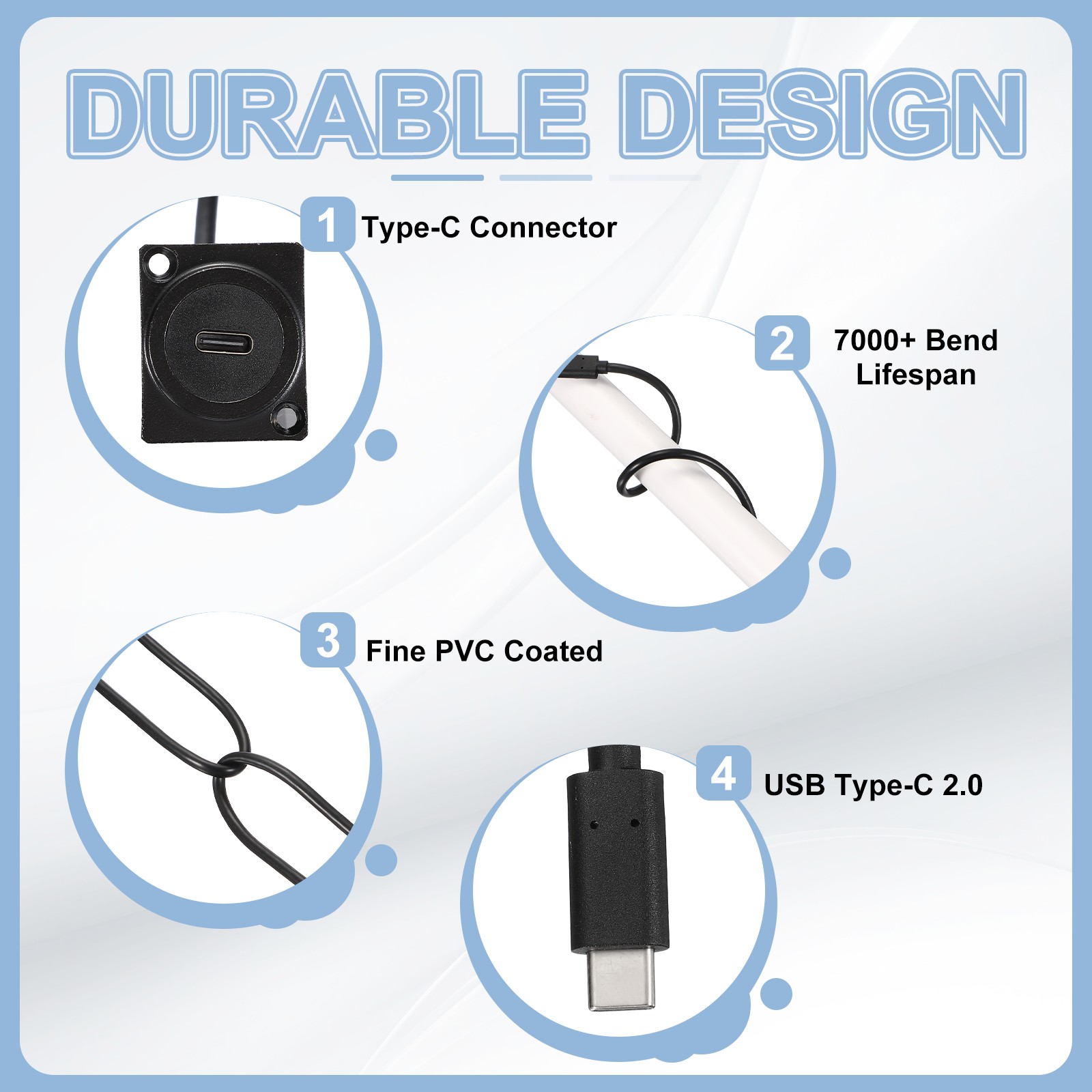 D-Type USB C 2.0 Panel Mount Extension Cable, Type-C Male to C Female, 1ft