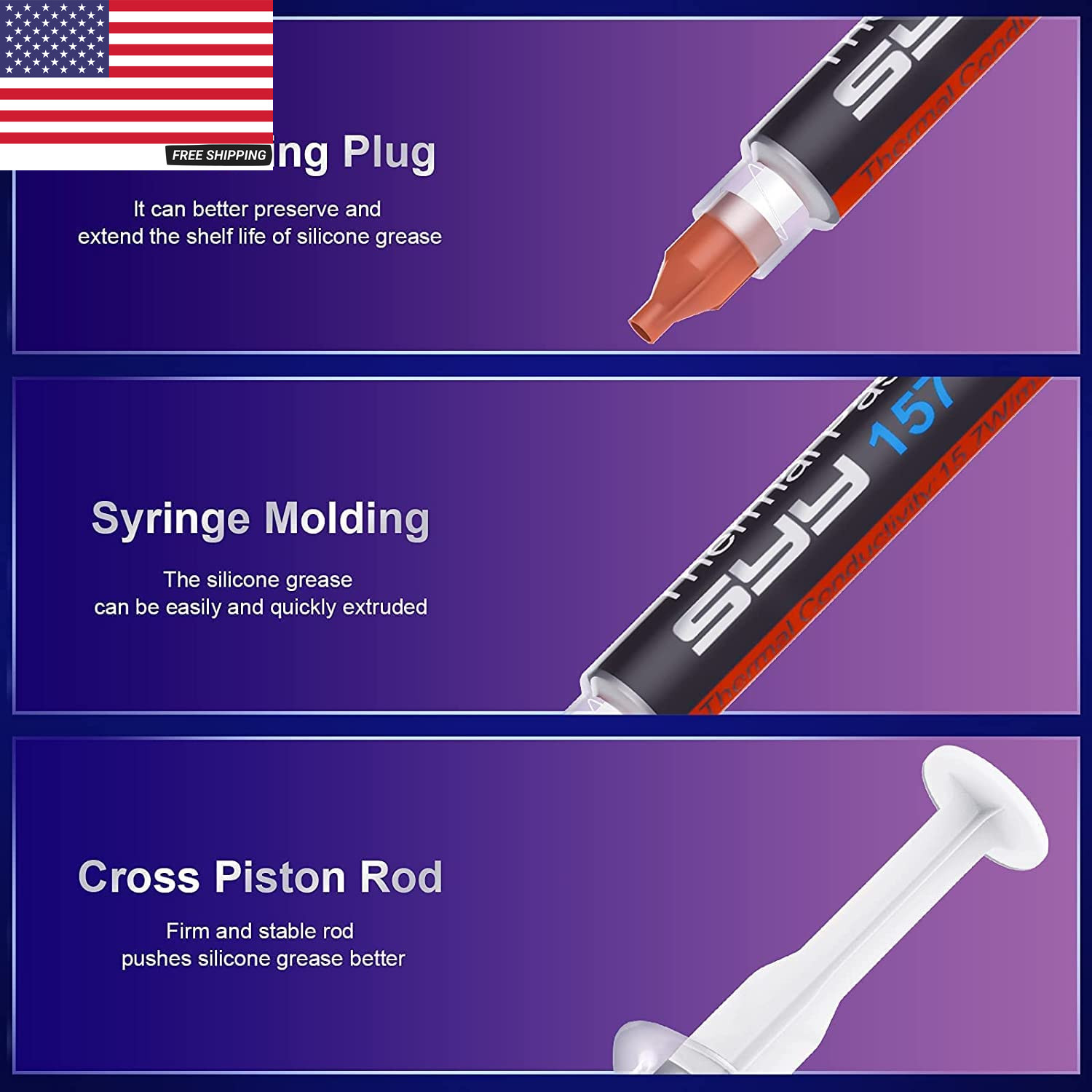 Thermal Paste with Tool Kit, 80 Grams CPU Paste Thermal Compound Paste Heatsink