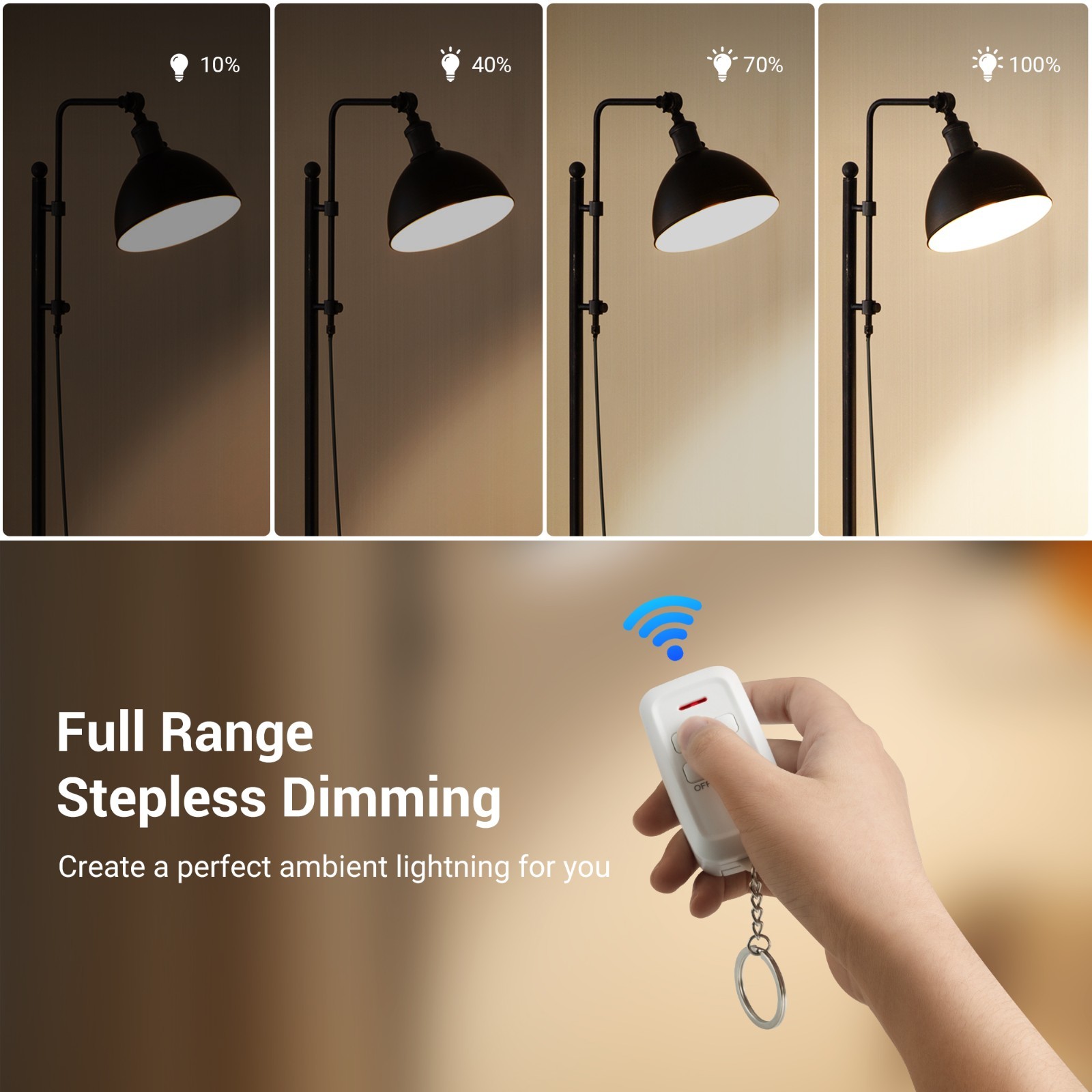 DEWENWILS 100FT Range Dimmer Switch for Lights Remote Control LED Tungsten