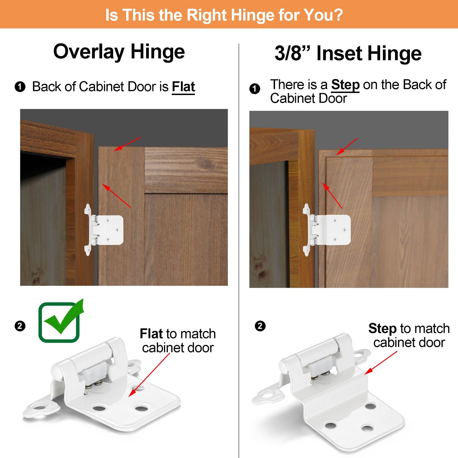 4 Pack 2 Pairs White Self-Closing Cabinet Hinges 1/2" Overlay Hardware