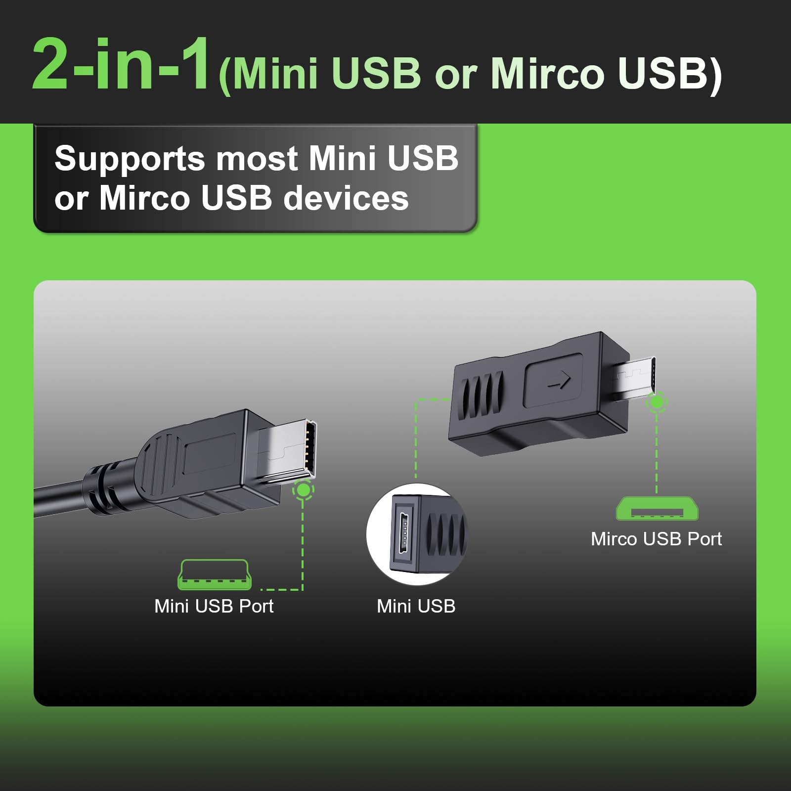 Range Tour Dash Camera Car Charger, Mini USB and 2A-I-Mini/Micro USB, Black