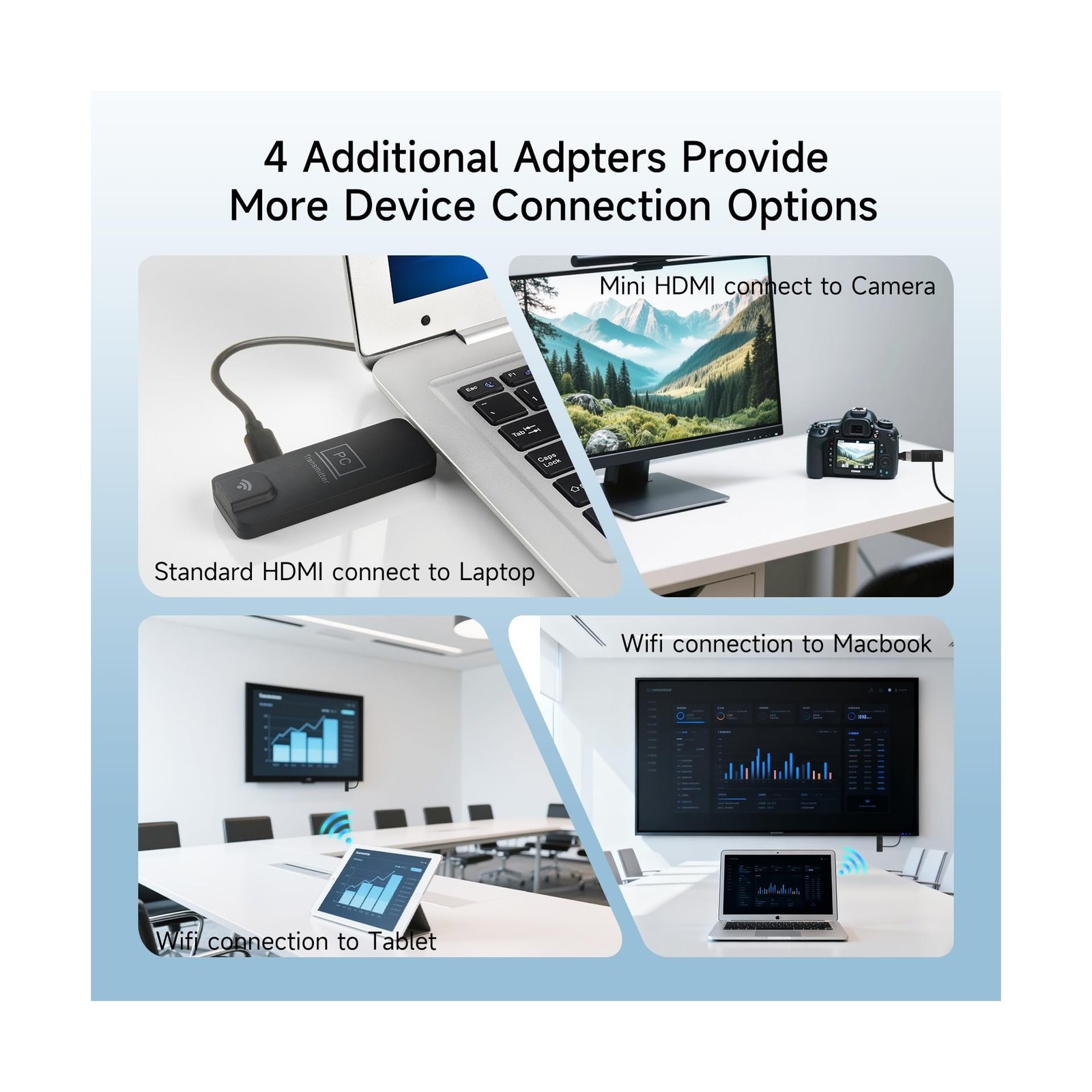 Wireless HDMI Transmitter and Receiver 328FT/100M,5.8G/2.4G Display Adapter D...