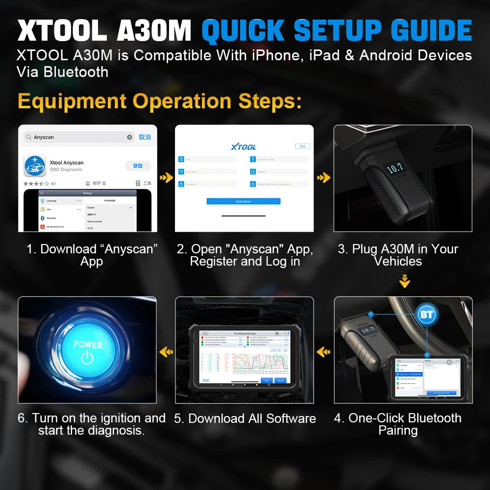 XTOOL A30M Car Bidirectional Scan Tool Diagnostic Scanner Code Reader 26+ Resets